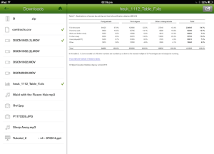 Viewing backed up files in the CrashPlan iPad app